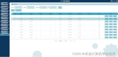 基于SSM框架的工廠產品銷存管理系統(tǒng)設計與實現